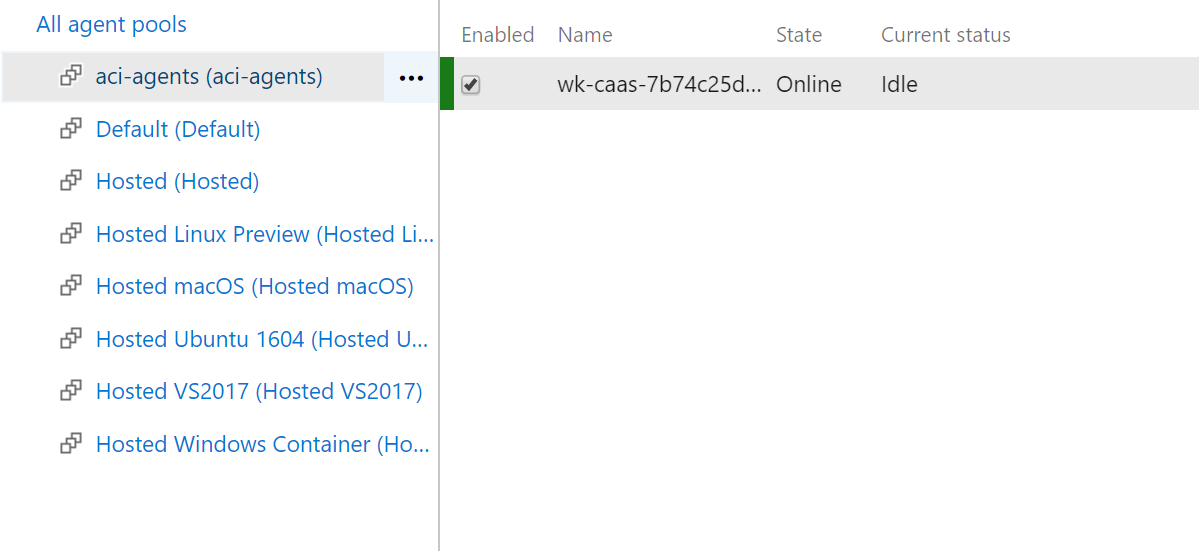 agent inside Azure DevOps